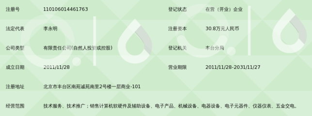 北京思通博遠(yuǎn)激光科技